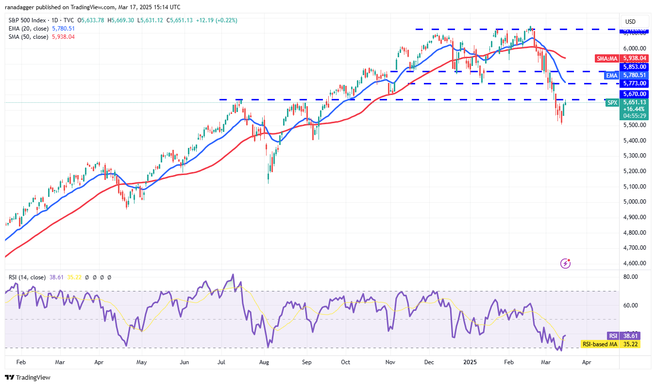 Price analysis 3/17: SPX, DXY, BTC, ETH, XRP, BNB, SOL, DOGE, ADA, PI