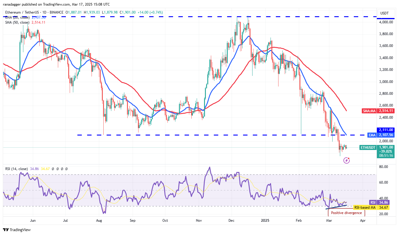 Price analysis 3/17: SPX, DXY, BTC, ETH, XRP, BNB, SOL, DOGE, ADA, PI