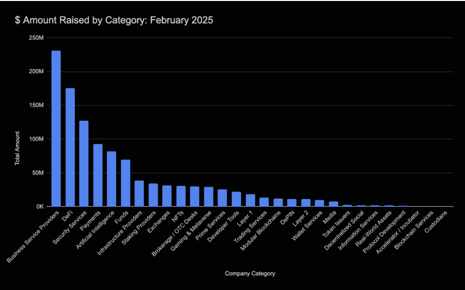 Crypto Image