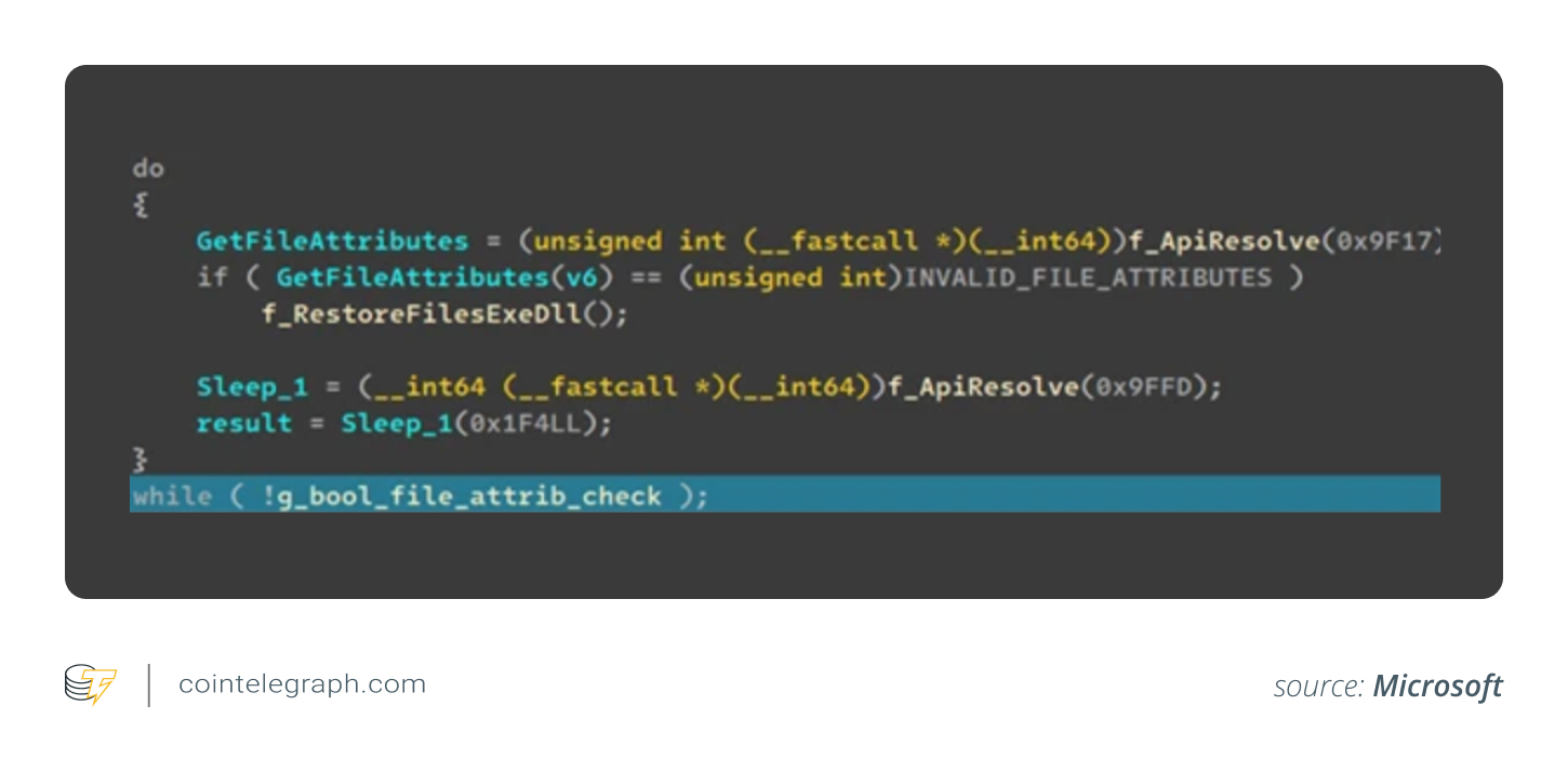 StilachiRAT looks for the presence of EXE and DLL files